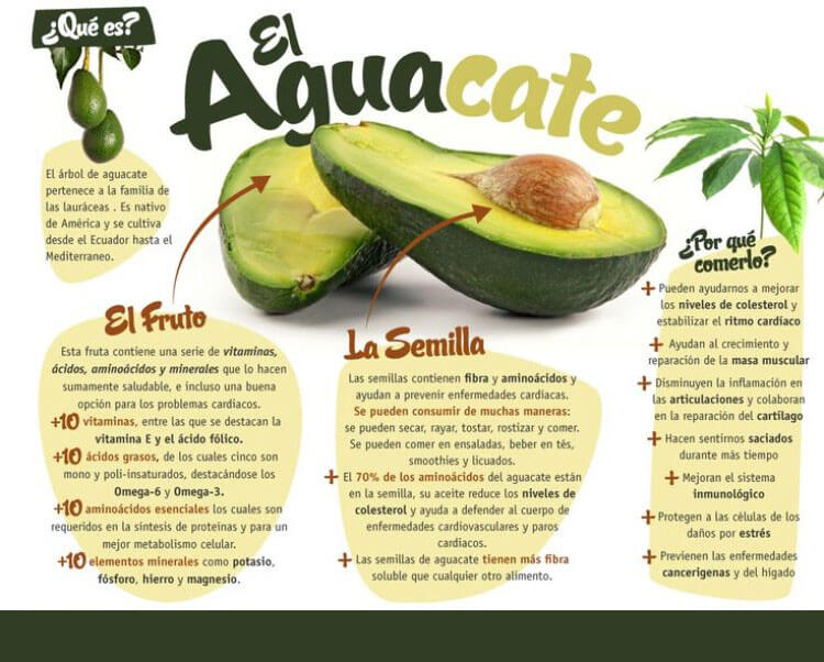 beneficios de los espárragos