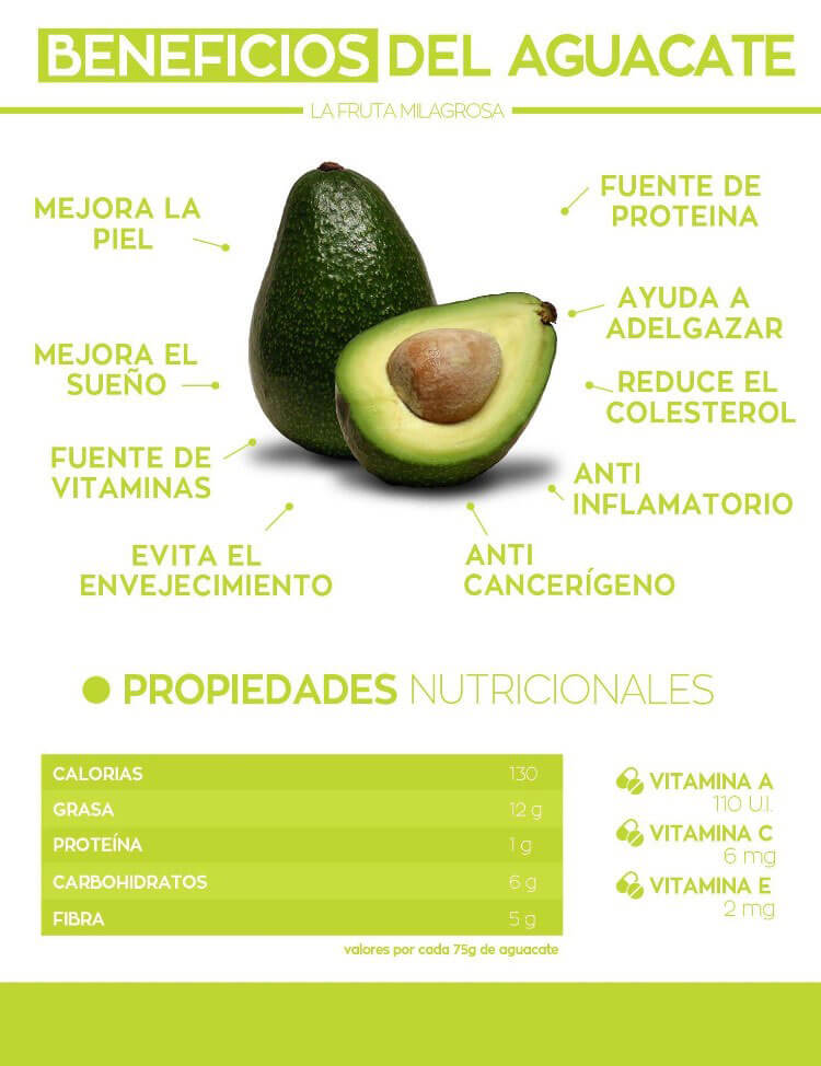 venta de espárragos