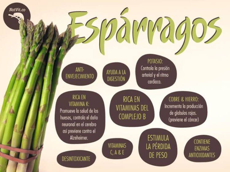 venta de espárragos