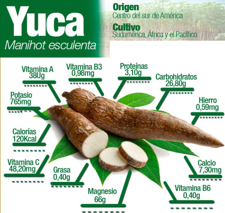 beneficios de los espárragos